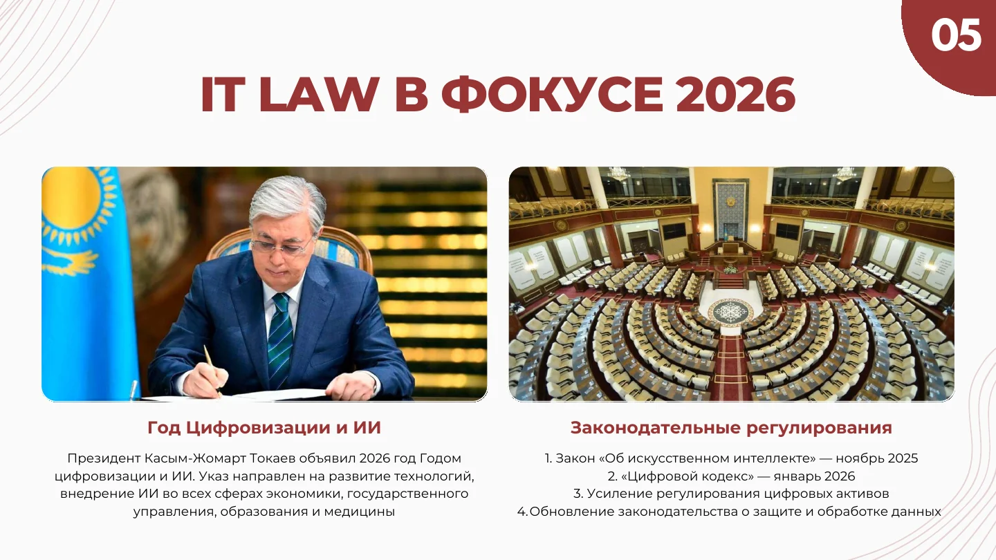 Слайд 5: IT Law в фокусе 2026