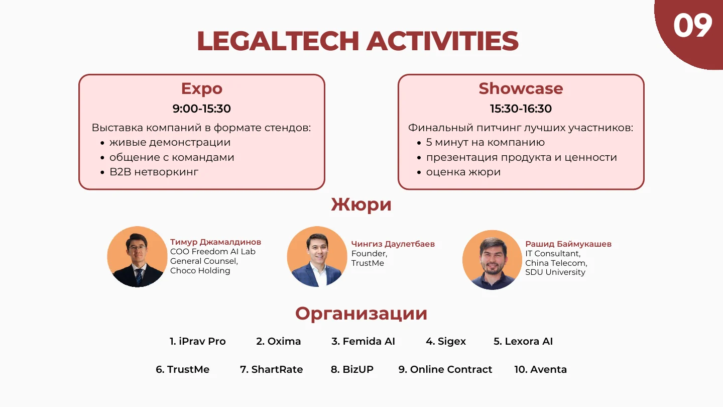 Слайд 9: LegalTech Activities